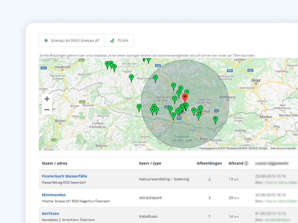 Bezienswaardigheden hotel website