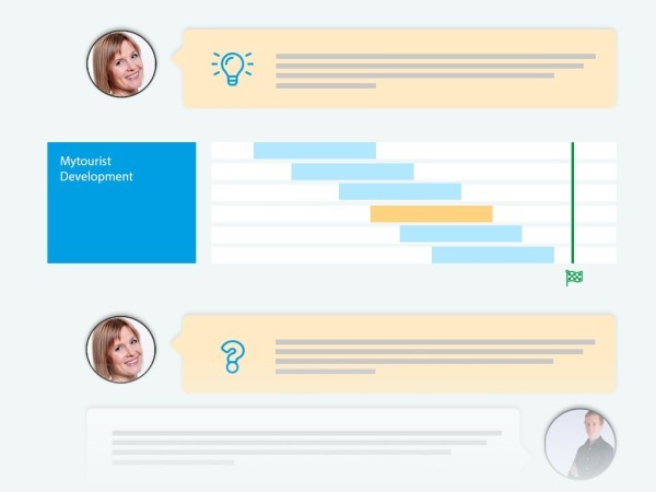 Communicatie PMS Systeem