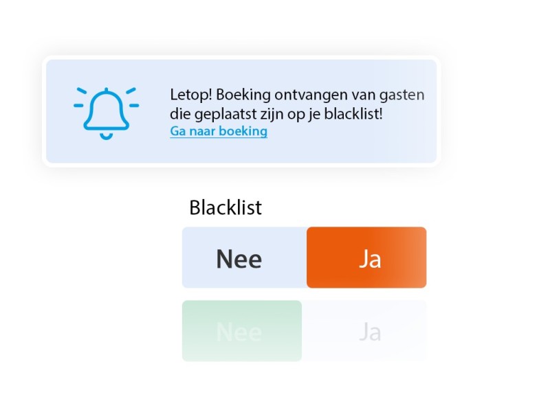 Blacklist gasten hotels