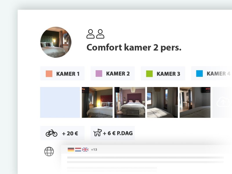 Kamerbeheer PMS Systeem hotels