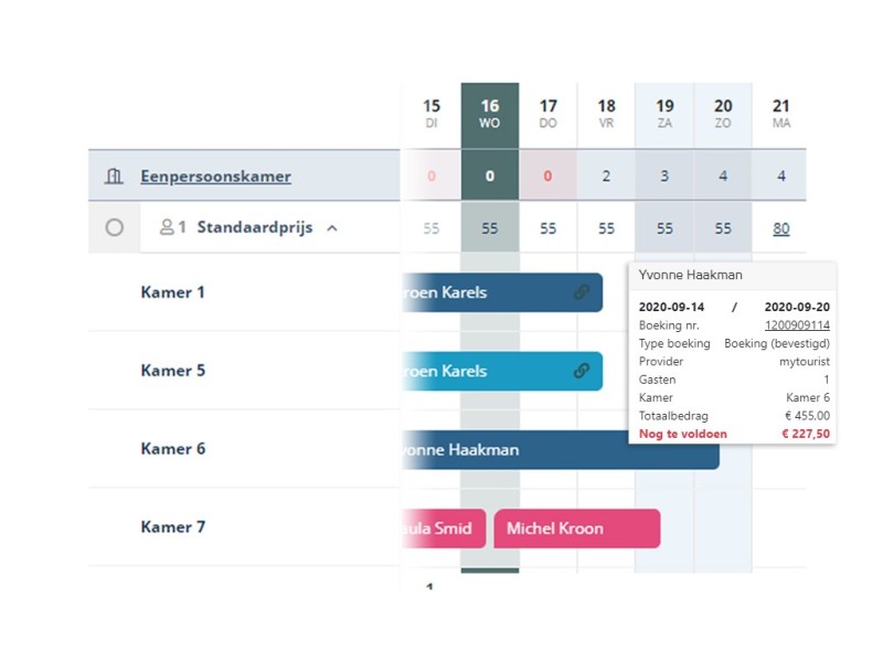 Kalender boekingen hotel channel manager