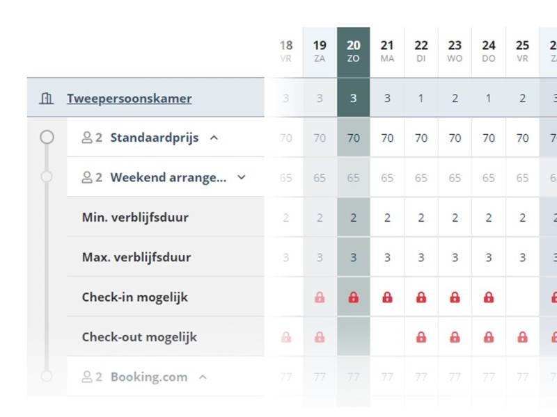 Kalender boekingen vakantiewoning