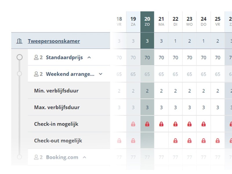 Kalender bed and breakfast boekingen reserveringssysteem
