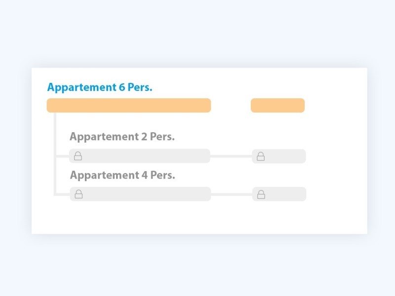 Meerdere appartementen locaties beheren