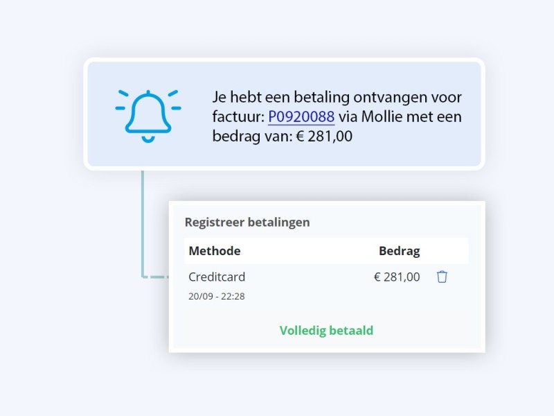 Appartement boekingen online betalingen