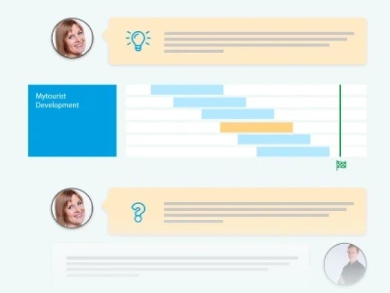 Innovative pms software